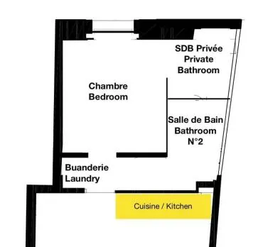 Relais Cocorico Fondary Apartment Eiffel Tower District
