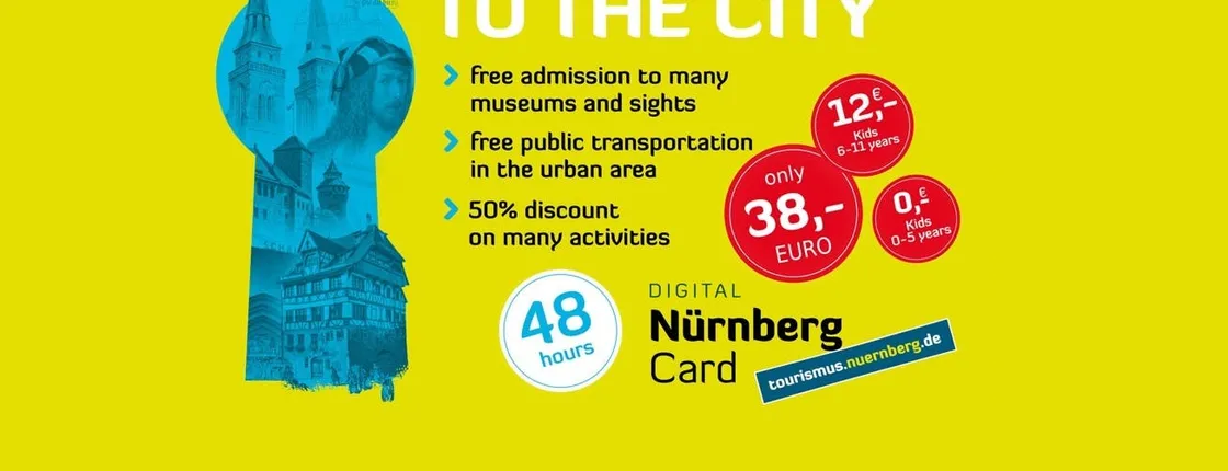 Nuremberg and Fürth Card