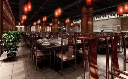 7 Days Premium·Chengdu Kuanzhai Xiangzi