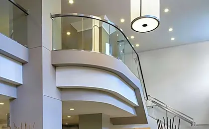 Courtyard by Marriott Grand Rapids Downtown