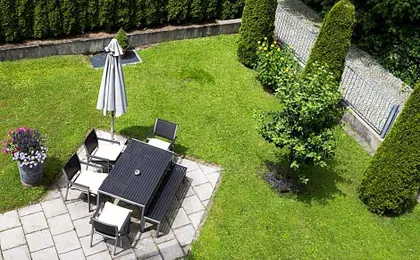 Hotel Villa Solln - free parking