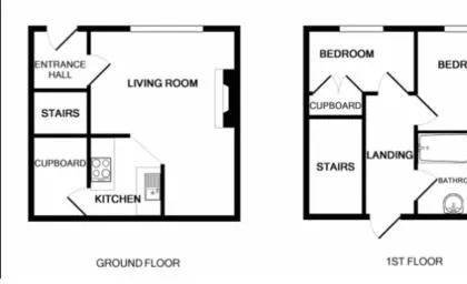 Brae Cottage, Inverness