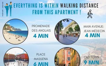 Nestor&Jeeves - PALAIS MARIE PRESTIGE - Central - Close sea