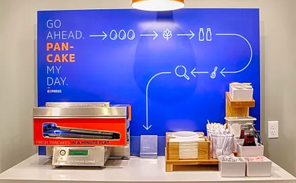 Holiday Inn Express Hilton Head Island By IHG