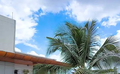 Catalyst Suites, Rajajinagar