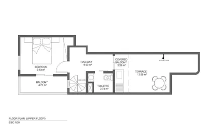 Seaview Penthouse Arpoador