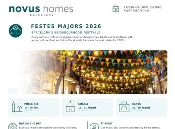 Novus Homes Barcelona Gracia