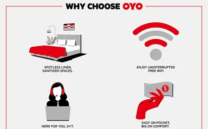 OYO Hotel Houston Southwest I-69